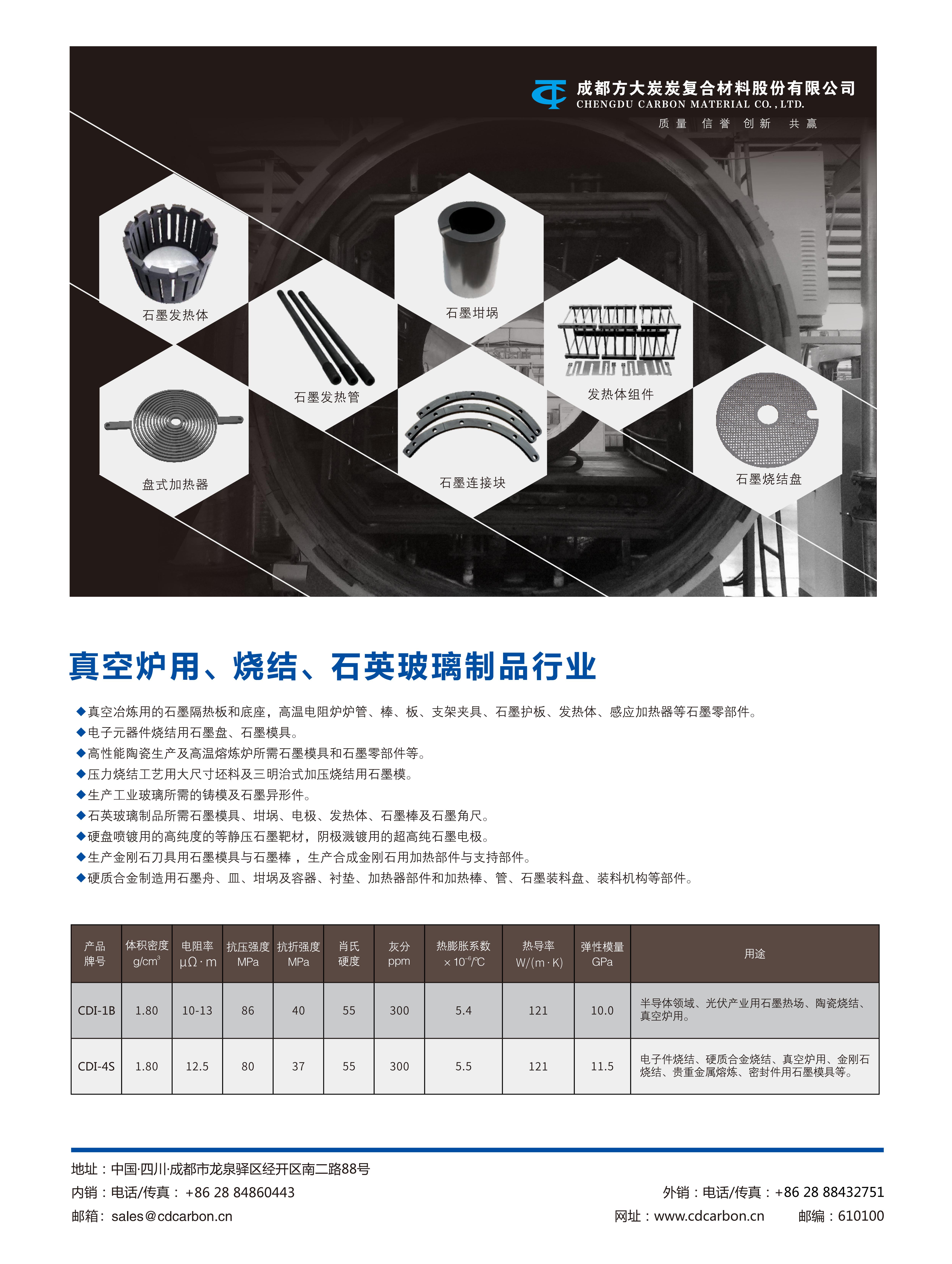 真空炉用、烧结、石英玻璃制品行业